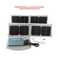 Medistrom Portable 50W Solar Panel CPAP Battery Charger