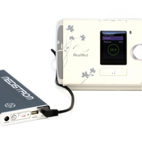 Medistrom Short DC Output Cable to use with ResMed AirSense10 Series Power Adapter