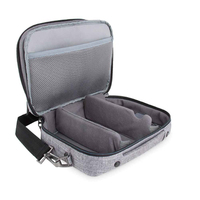 ResMed AirMini Premium CPAP Travel Bag