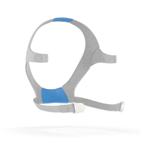 ResMed AirFit / AirTouch F20 Headgear