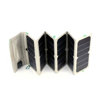 Medistrom Portable 50W Solar Panel CPAP Battery Charger
