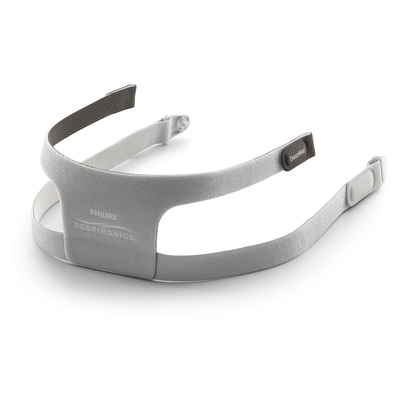 Philips DreamWear Full Headgear
