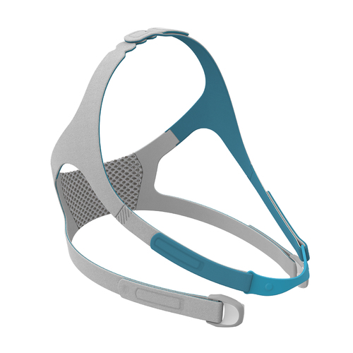 Evora Full Face Mask Headgear